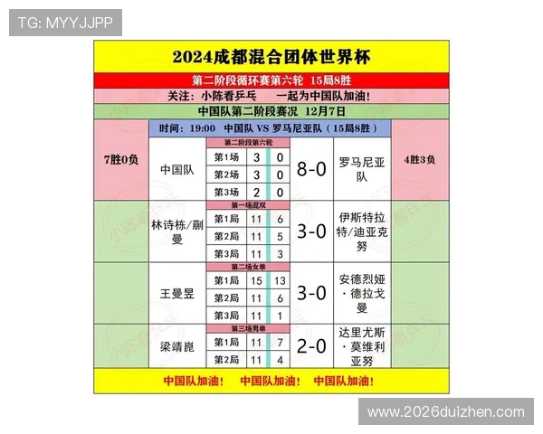 中国2026年世界杯预选赛最新赛果分析与未来晋级前景展望