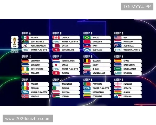 深入解析美加墨世界杯小组赛的比赛规则与晋级机制让你轻松掌握比赛动态