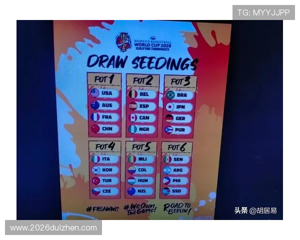 理解世界杯分组抽签规则：从抽签流程到分组原则的全面介绍