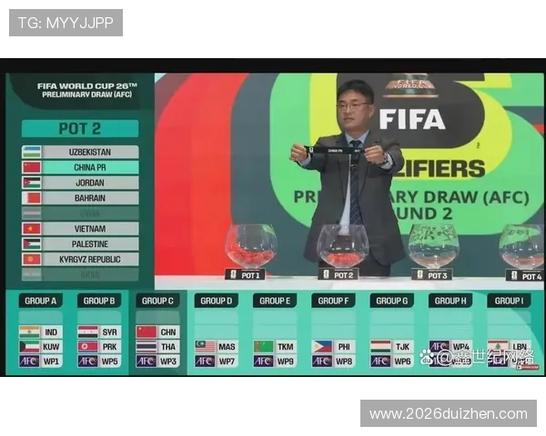 美加墨世界杯亚洲区名额分配机制变化对亚洲足球发展的影响分析