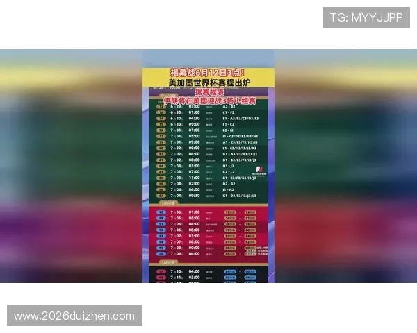 美加墨世界杯欧洲区预选赛规则详解及最新比赛流程分析