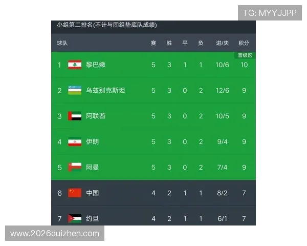 58买球网提供最新最全的足球比赛资讯和实时比分,助你轻松掌握赛场动态 58买球网提供最新最全的足球比赛资讯和实时比分,助你轻松掌握赛场动态