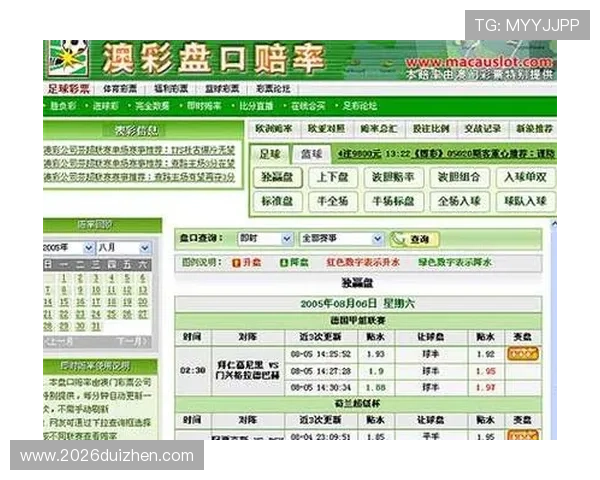 买球网站大全：提供实时赔率和专业分析的优质足球投注平台推荐