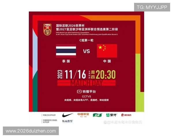 2026年世界杯各赛区名额分配方案对中国足球的潜在影响及备战建议