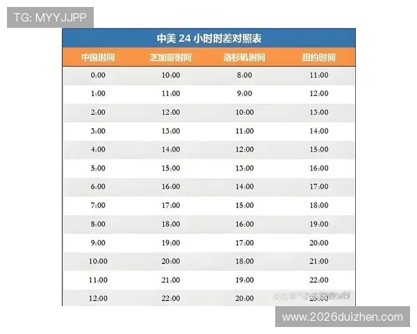 2026年世界杯比赛时间和地点安排,帮助球迷提前规划行程 2026年世界杯比赛时间和地点安排,帮助球迷提前规划行程