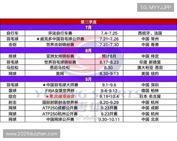 2026年世界杯非洲区预选赛赛程时间表及重要比赛看点全解析 2026年世界杯非洲区预选赛赛程时间表及重要比赛看点全解析