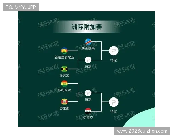 2026年世界杯预选赛赛程时间安排全攻略,帮助球迷掌握最新赛程信息 2026年世界杯预选赛赛程时间安排全攻略,帮助球迷掌握最新赛程信息
