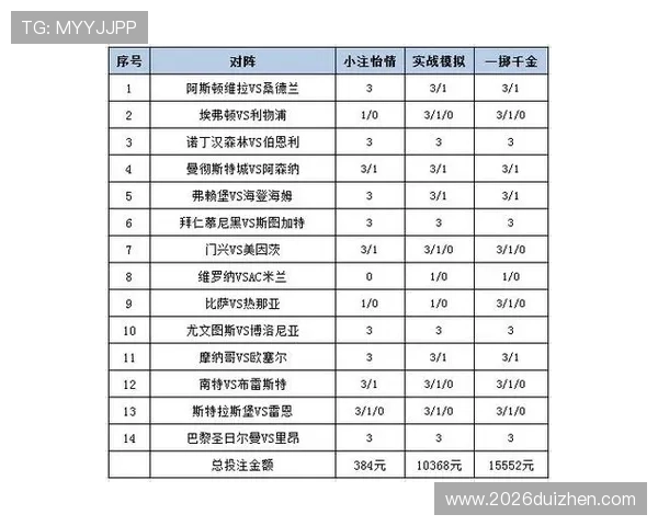 专业团队提供足彩胜负9场最新预测方案，帮助玩家科学制定投注策略