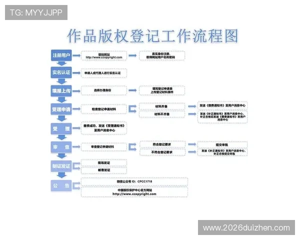 凯发体育正规平台官网入口详细介绍最新的注册流程与登录指南帮助新手快速上手