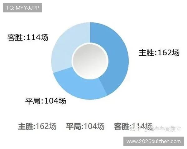 2026年世界杯法国与塞内加尔出线概率对比及晋级形势全面解析